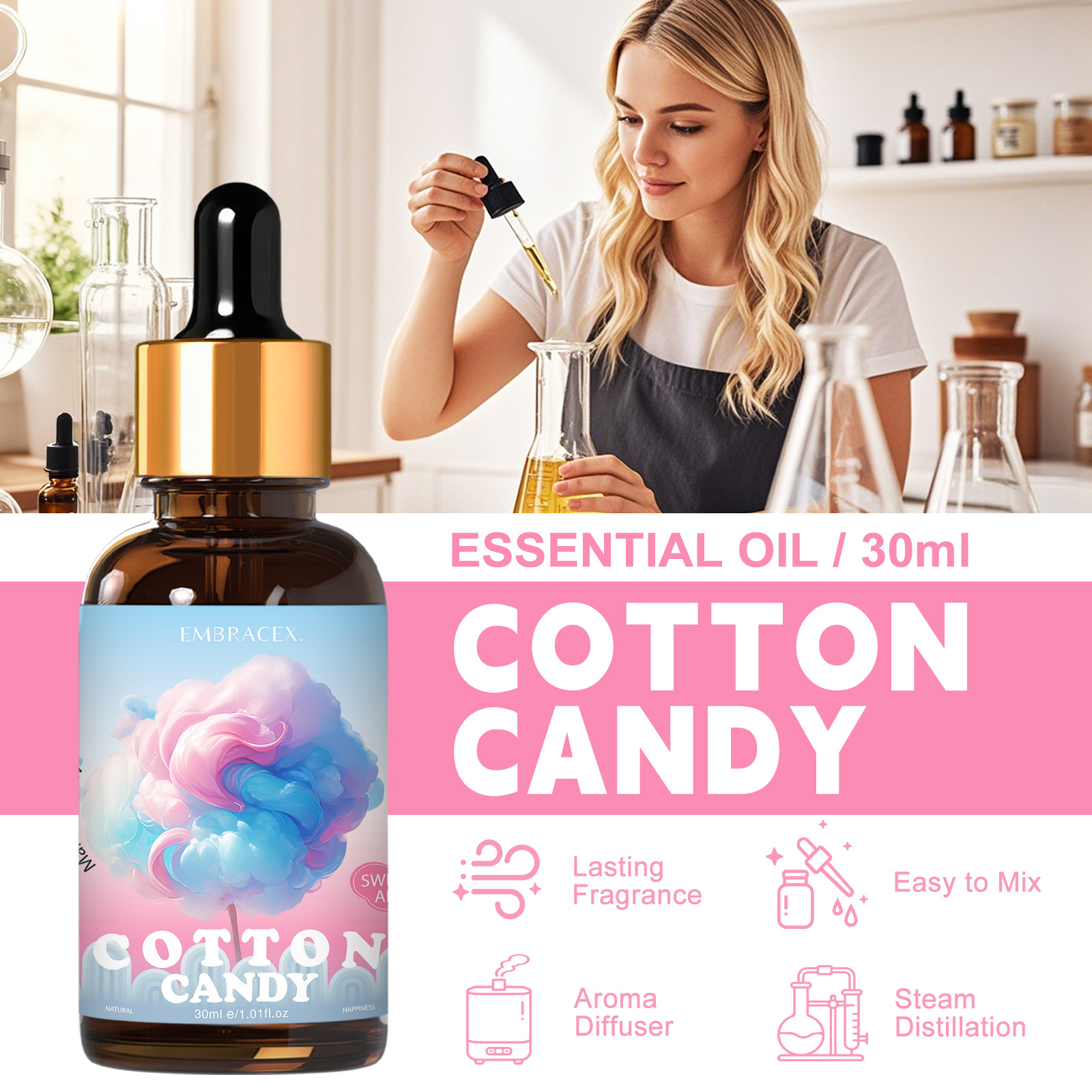 30ml Cotton Candy Essential Oi - Candle Making Supplies Fragrance Oils 评论和价格
