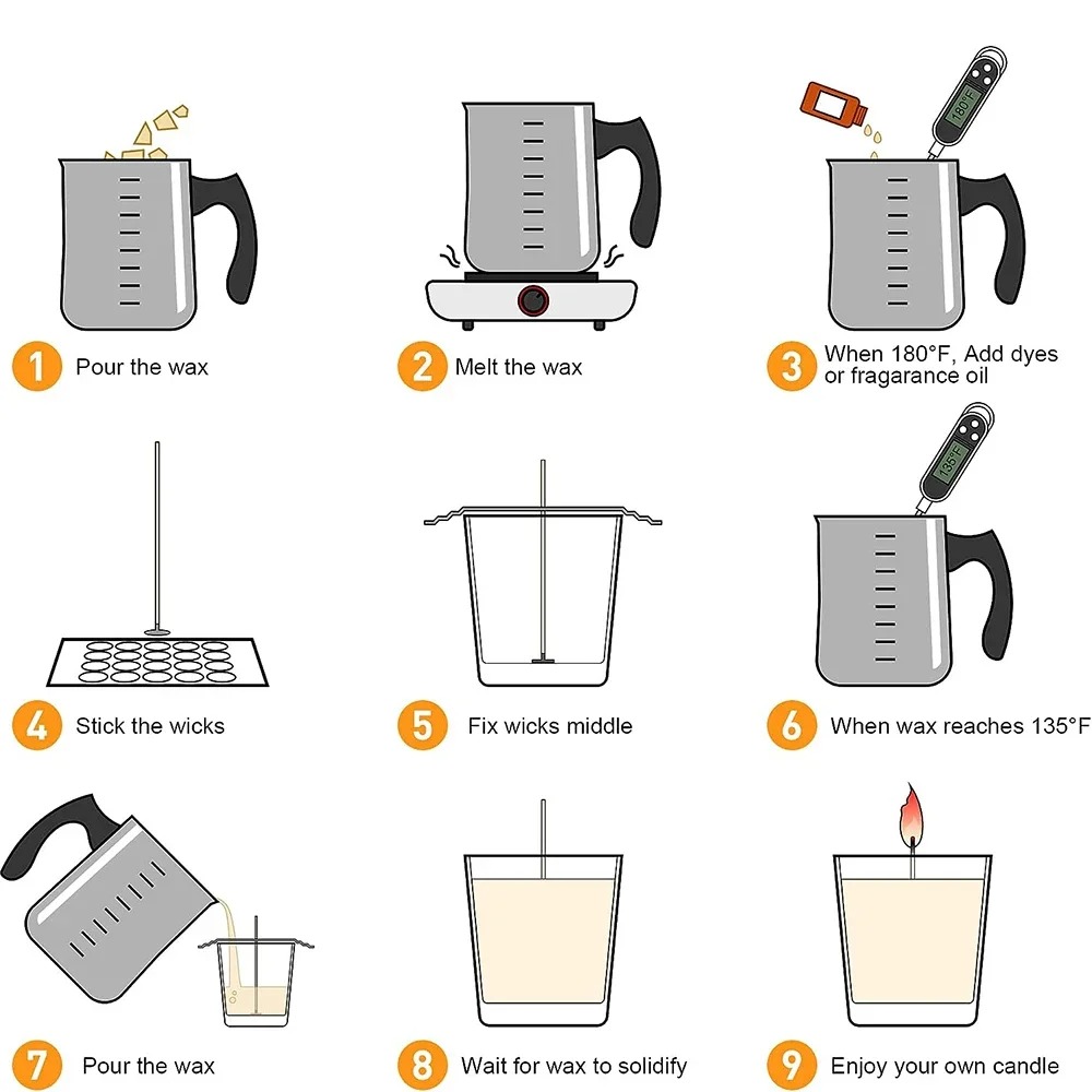 Glintmos DIY Candle Making Kit - Supplies Of Candle 评论和价格